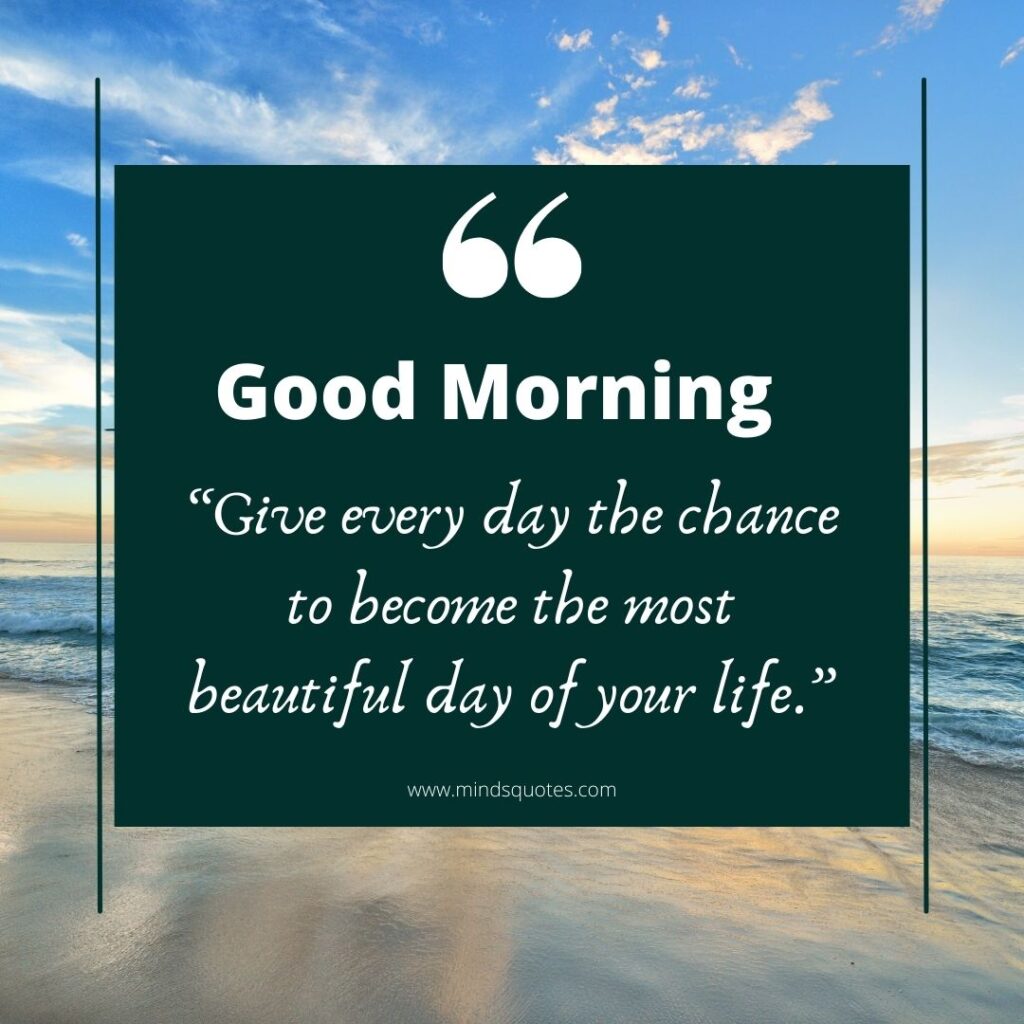 Good morning images with Positive words in English